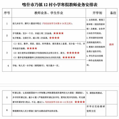 “家校携手促成长，同心共育待花开”——喀什市乃镇12村小学寒假作业展示