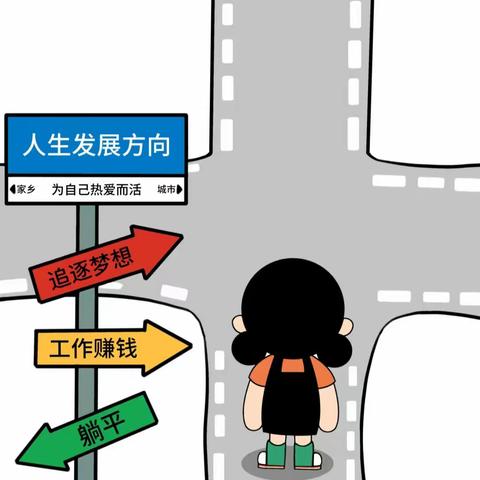 巴林左旗林东第九中学2024年寒假社会实践活动——高一年级“寻找未来的我”优秀作业展示（5）