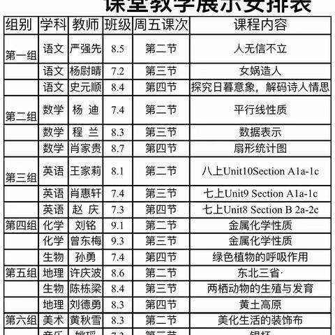 珙县实验中学校“学科素养在课堂”教师课堂展示活动