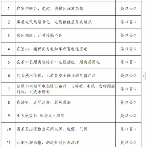 酒泉市东关街第一小学———“消防安全教育“致家长的一封信