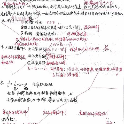 2021级物理5班61号张鹏越 课前五分钟1-1
