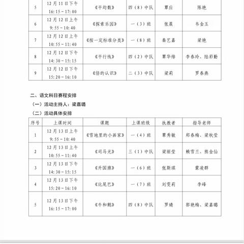 树人路径勤探索 教学竞赛促成长——金秀瑶族自治县桐木中心小学第四届教师课堂教学风采大赛