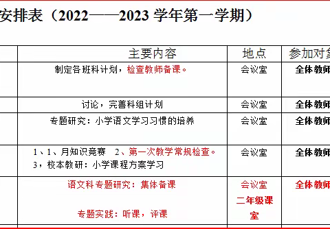 新兴县六祖镇舍村小学——（语文科组）教研活动