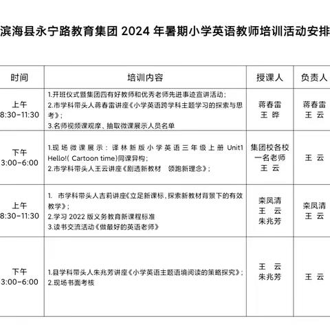 精研英语新教材，领航教学新篇章——滨海县永宁路实验学校教育集团小学英语教师暑期培训纪实