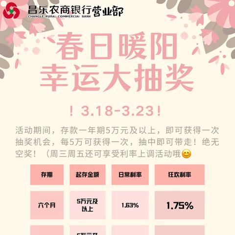 昌乐农商银行营业部【春日暖阳，幸运大抽奖】主题营销活动