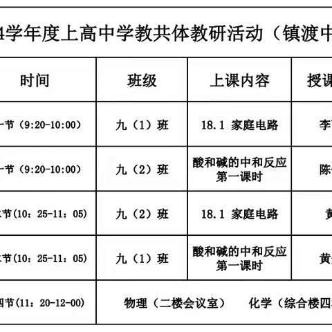 同课异构展风采，异彩纷呈显匠心