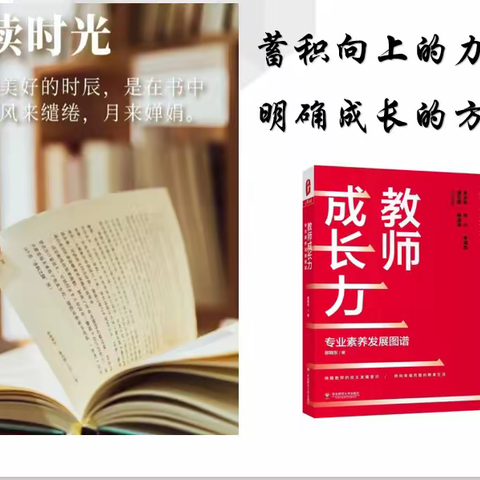 [阅读悦享]库尔勒市第八中学教育集团"合爱·阅读·共享·成长“读书分享活动第4期