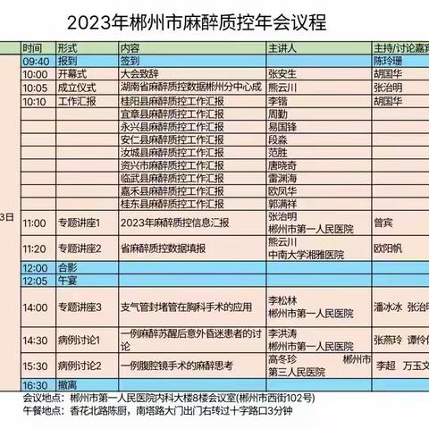 2023年“郴州市麻醉质控会议”圆满召开——以质量控制筑牢麻醉安全基石