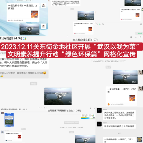 金地社区2023.12.11-2023.12.17周报