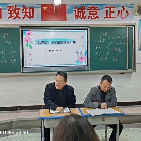 甘泉中学八年级阶段监测质量分析会