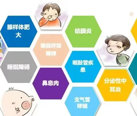 知己知“鼻” 远离过敏 ——海勃湾区第二幼儿园幼儿园过敏性鼻炎科普知识宣传