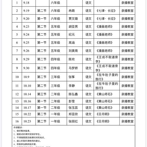 乘教研之风，展课堂之美——会龙山小学2024年语文教学节系列活动（二）