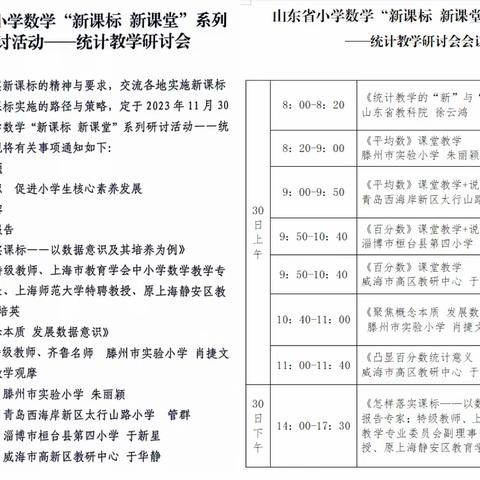 【协同创新】践行新课标，打造新课堂 山东省小学数学"新课标新课堂"系列研讨活动——统计教学研讨会