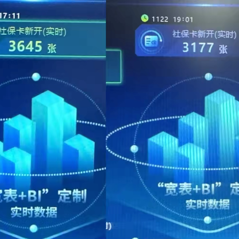 牢记使命，勇于担当，再续社保换卡新篇章