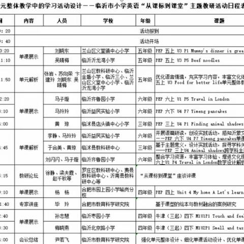 【协同创新】开展英语“从课标到课堂”线上主题教研活动