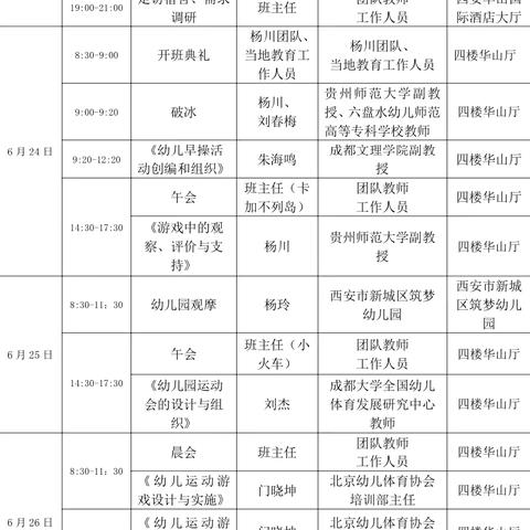 【四幼•教研】 美团乡村儿童操场教师培训