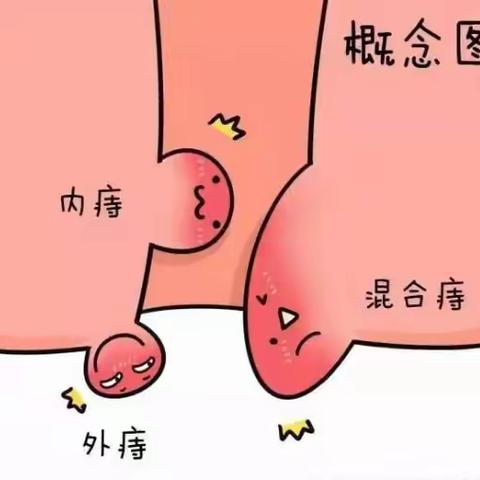 中西合璧，为您解除“后顾之忧”！