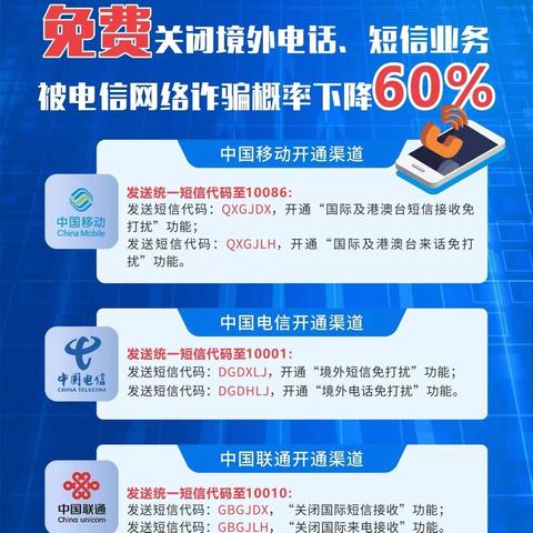 齐齐哈尔正阳支行开展“关闭境外来电，守护财产安全”主题宣传活动