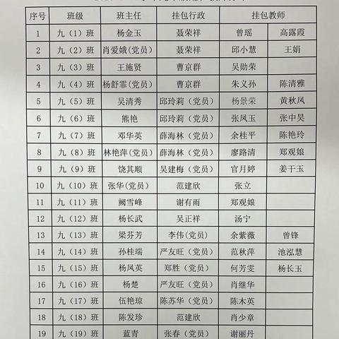 冬日情暖家访 润心赋能成长——将乐县第四中学九年级家访活动