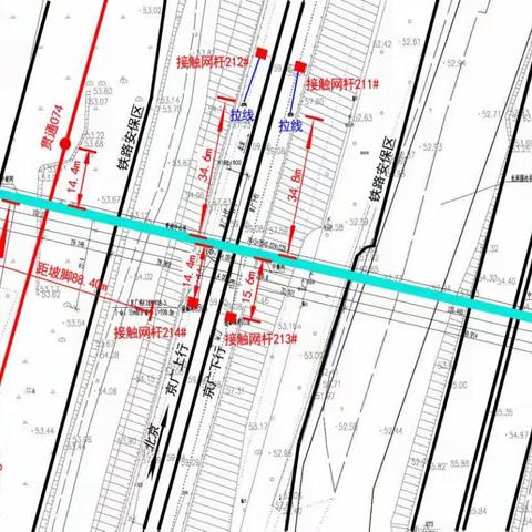 3.22定州市江水置换下穿越铁路套管防护工程日报