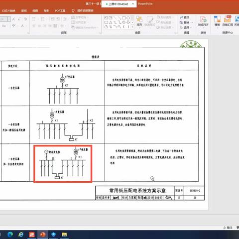 常用低压配电系统方案及柴油发电机容量计算方法