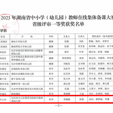 喜报｜天心区教育局幼幼天悦和苑幼儿园