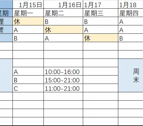 上海真如中海环宇城Mc10/17开档反馈