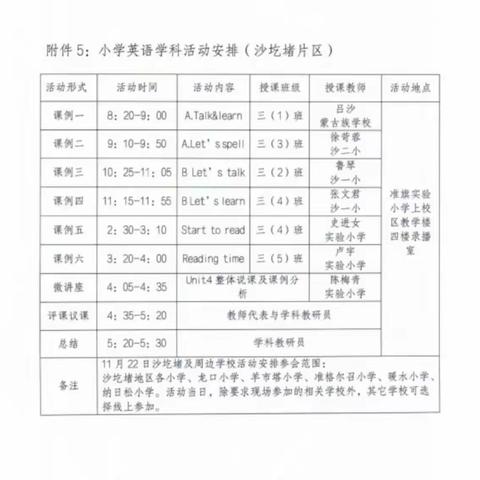 共研新课标·赋能新教材·深耕新课堂 —“新课标·新教材·新课堂”教学研讨暨小学英语学科教研活动(沙圪堵片区)