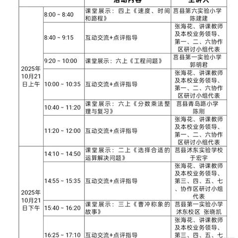 聚焦解决问题，促进思维发展——莒县小学数学研讨会
