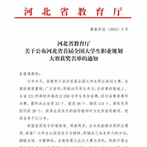 喜报｜航空铁道学院学生在河北省首届全国大学生职业规划大赛中获得铜奖