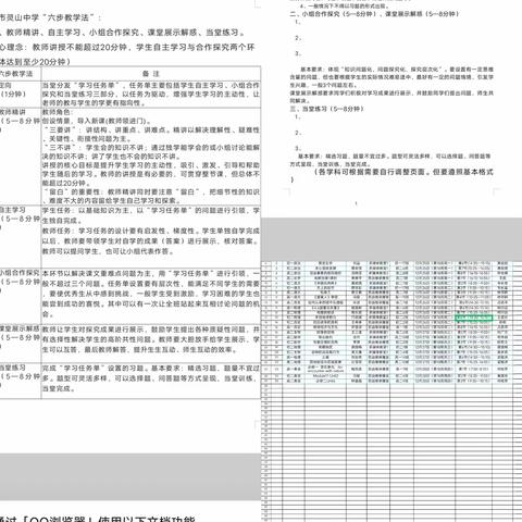 认真学习，促进成长---海口市灵山中学初中物理组12月开展“六步教学法”示范课活动