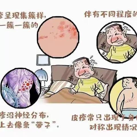 春夏换季，忽冷忽热，当心患上“缠腰蛇”！