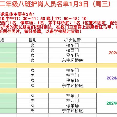 每一个笑容 都直达我们心底 每一抹红色 都装点了这个冬天                            ～二年八班全体家长