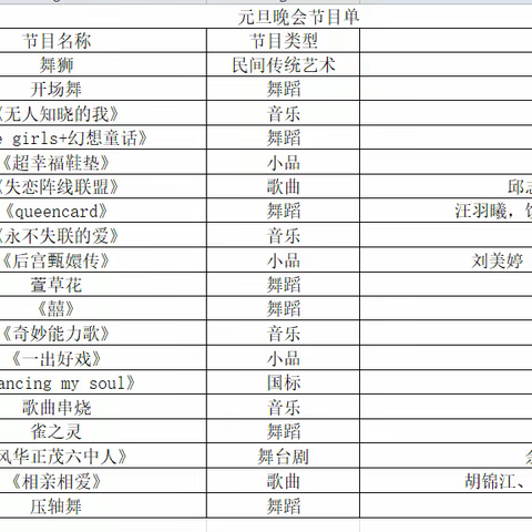 “携手同心 共创辉煌”德兴市第六高级中学2024年庆元旦文艺晚会