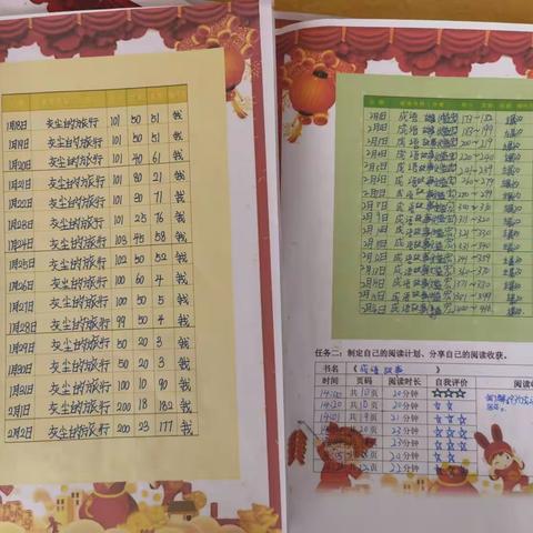 不负寒假好时光 特色作业绽光芒——新郑市黄水路小学四年级寒假作业展示