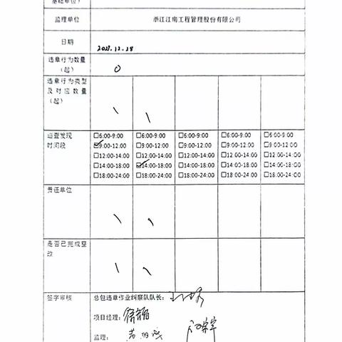 中山大学·深圳建设工程项目施工总包（Ⅲ标）现场安全巡查及违章作业纠察记录（2023.12.28）