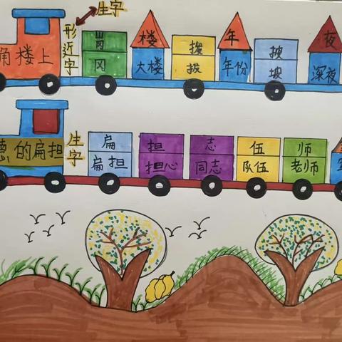 形近字小火车 ——芙蓉小学二年级9班语文特色作业