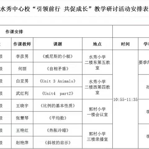水秀中心校“引领前行 共促成长”教学研讨活动纪实