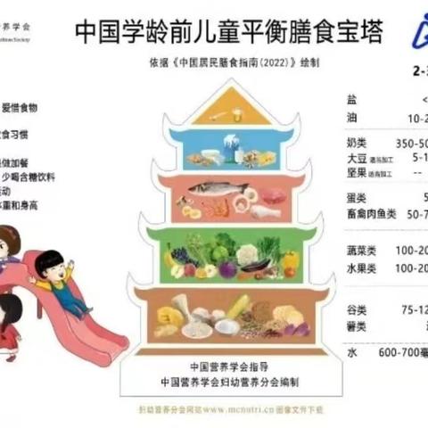 【美好“食”光 健康成长】——胶州市大同幼儿园一周营养食谱（2024.11.18—2024.11.23）