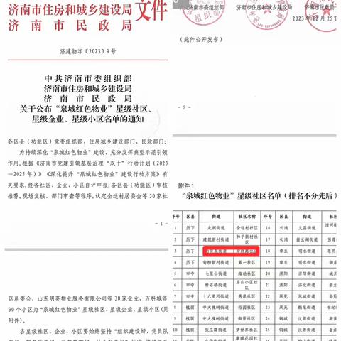 趵突泉街道舜耕路社区荣获2023年“泉城红色物业”星级社区称号