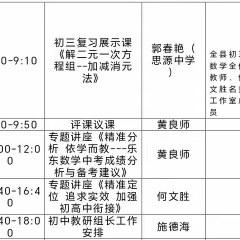 “教”谋新篇   “研”聚未来 ——乐东黎族自治县2024年中考数学科备考指导培训