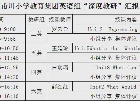 深耕课堂 聚力成长 ——杜甫川小学教育集团英语组 ﻿“深度教研”汇报课活动纪实