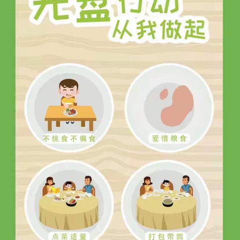 天馨家园幼儿园大大班 “珍惜粮食，拒绝浪费”￼