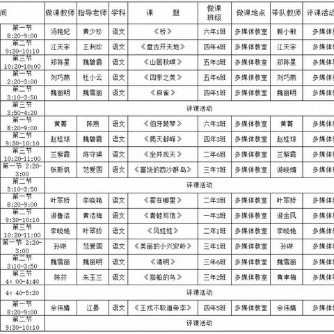 聚焦新课标，构建新课堂------古田县玉田第二小学（语文组）校本教研活动