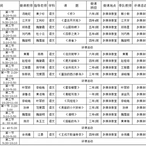 落实立德树人，提升核心素养------古田县玉田第二小学道德与法治优质课评选活动