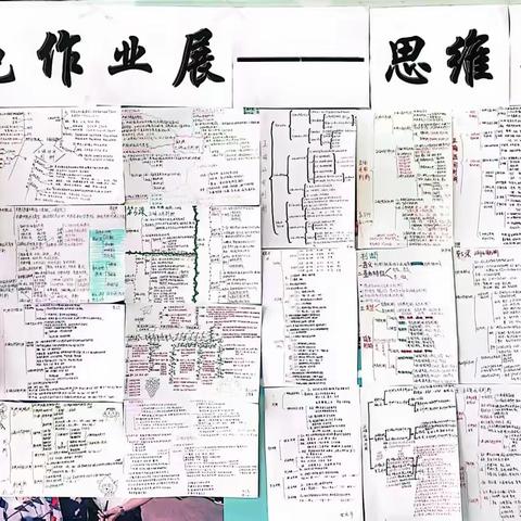 思维见智慧，导图展风采 ——高三政治特色作业展