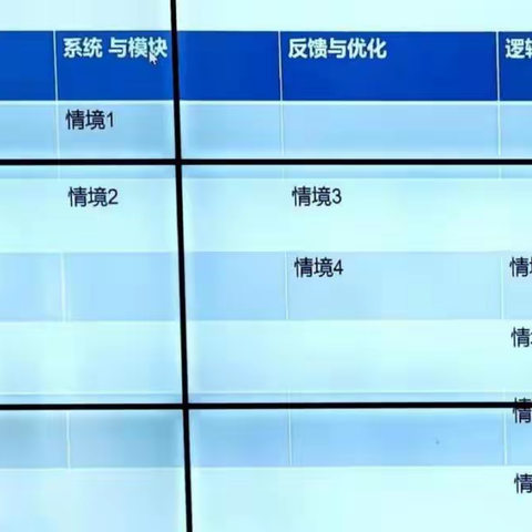 参加深圳帮扶2022年广东省义务教育新课程方案和新课标培训活动心得体会