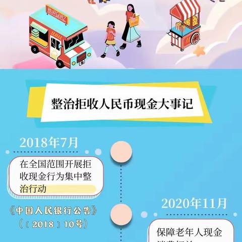 拒收人民币现金专项整治工作，持续整治拒收现金行为