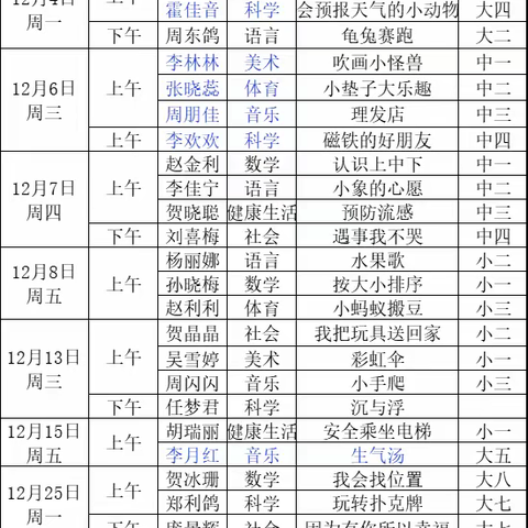 促教师专业成长  助幼儿能力提升——记童欣幼儿园教师公开课活动