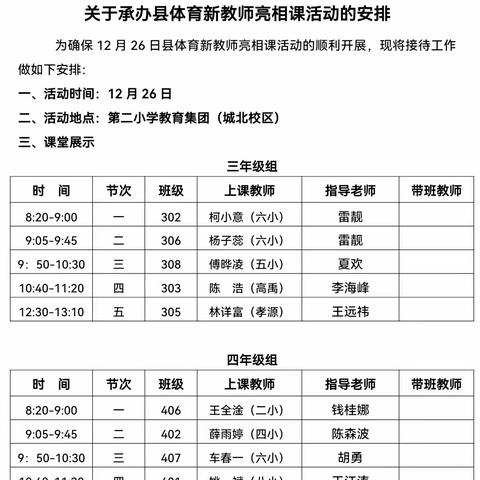 “潜心共研 共同成长”安吉县小学段体育新教师亮相课展示活动